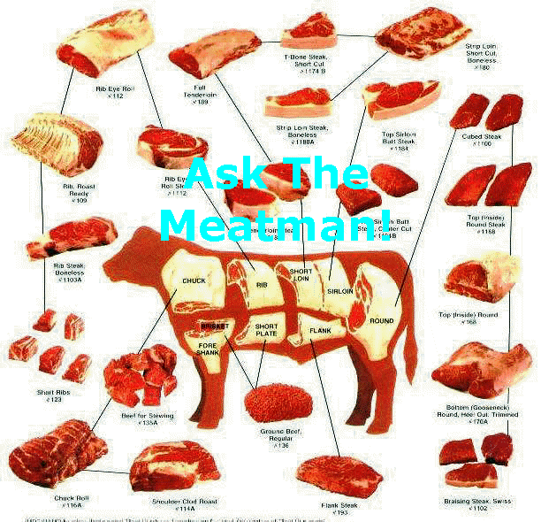 Color Beef Cutting Chart can be purchase in our Deluxe Information Kit for ONLY $12.95 - shipped FREE!