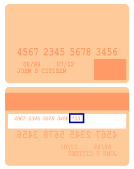 Security number on Visa and MasterCard credit cards