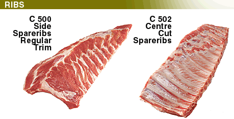 Pork Spareribs Photograph - Regular Trim and Center Cut.