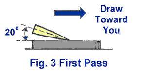 With your index finger along the back of the blade, raise the blade off the surface of the stone at a 20 degree angle.