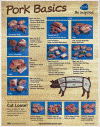 Pork Basic Cutting Chart Poster - NEW on August 21, 2012